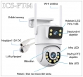 Produktové schéma - popis kamery INNOTRONIK PT64