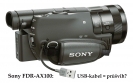 Videokamera Sony FDR-AX100 má diskutabilní USB...