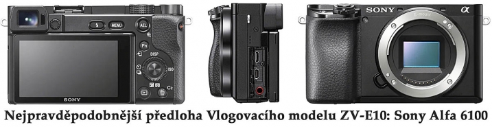 Vlogovací Foto-Kamera Sony ZE-E10 ve dvou detailech